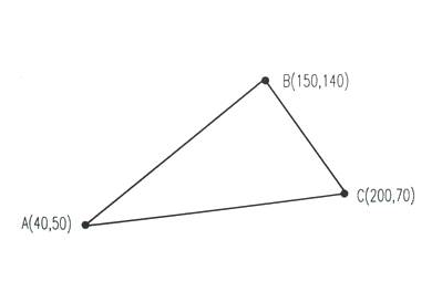 acad2